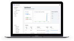 Breaking Down Barriers: How Pre-Built Platforms Accelerate Connected Product Development